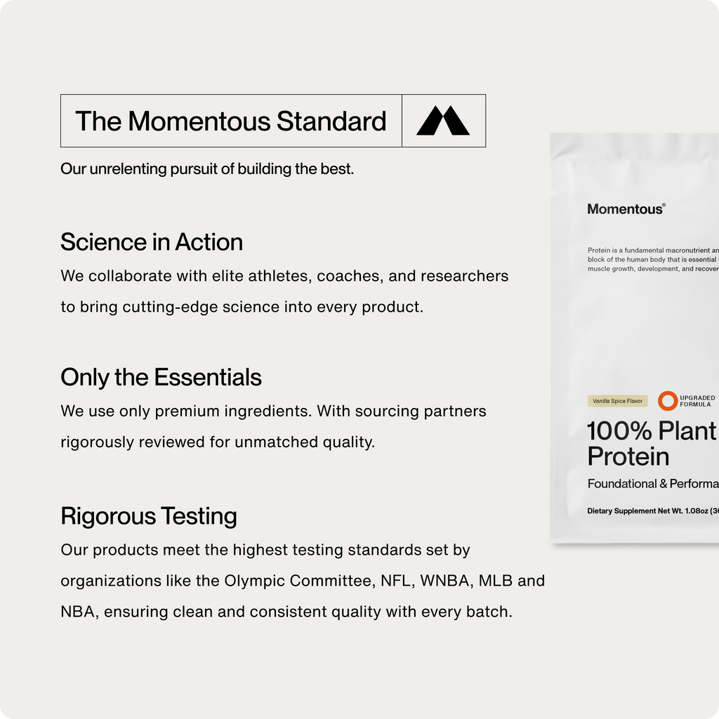 100% Plant Protein 10-Travel Packs