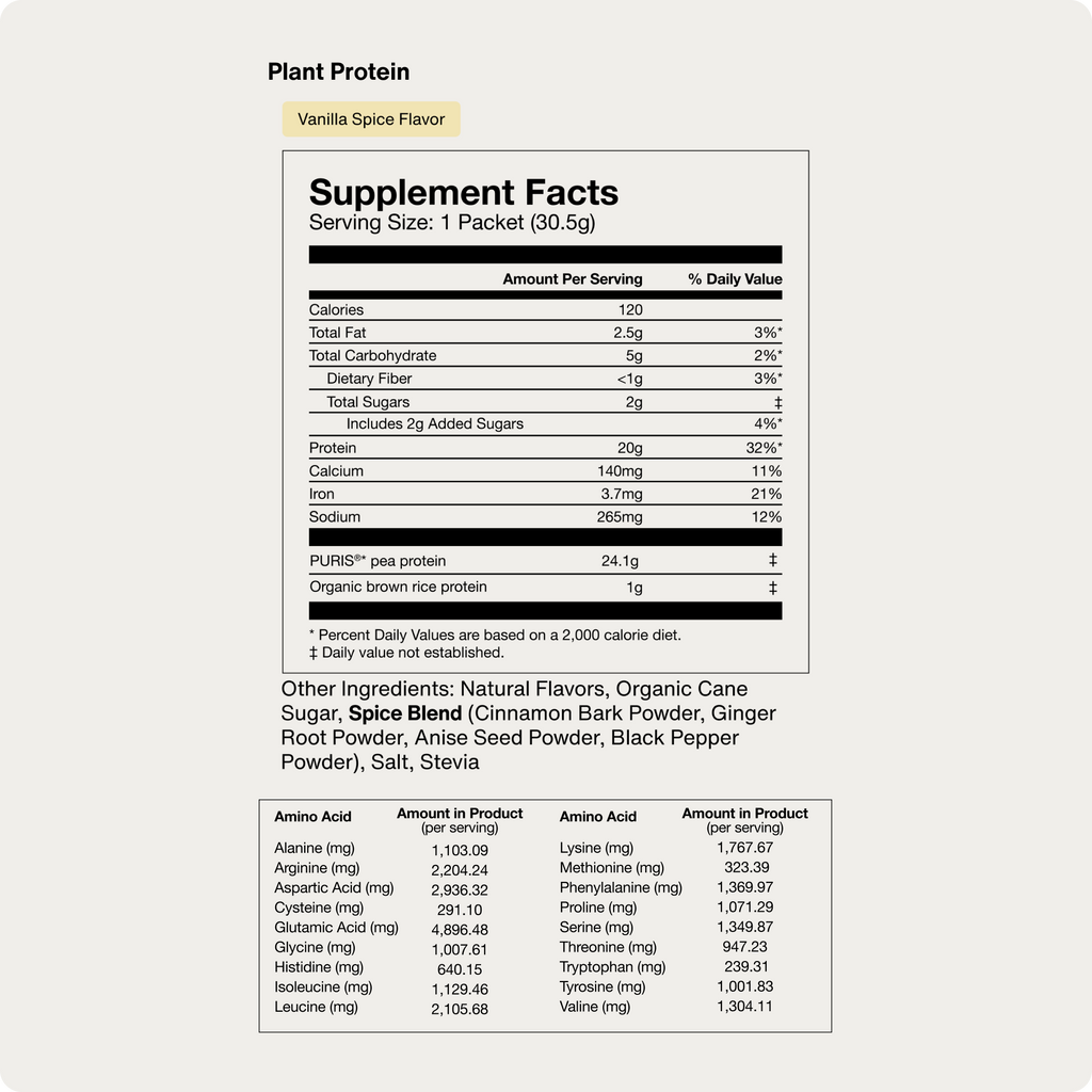 100% Plant Protein 10-Travel Packs